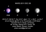 Mars 2011 December 6