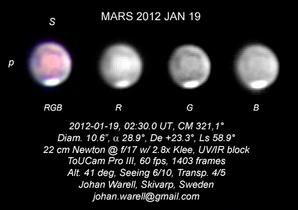 Mars 19 januari 2012