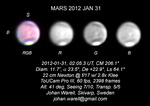 Mars 31 januari 2012