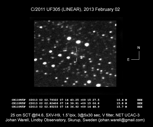 C/2011 UF305 (LINEAR), 2 February 2013