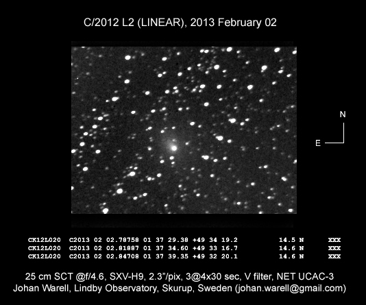 C/2012 L2 (LINEAR), 2 February 2013