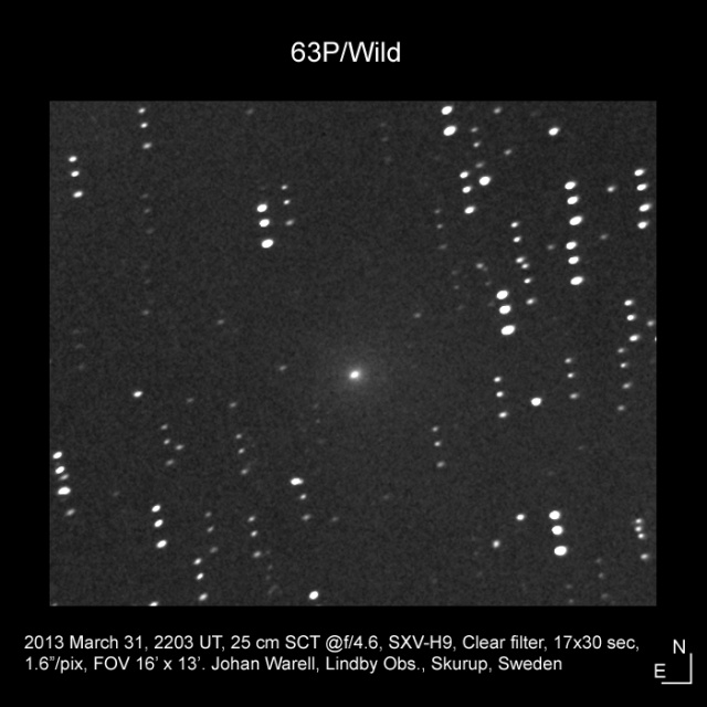 63P/Wild, 31 March 2013