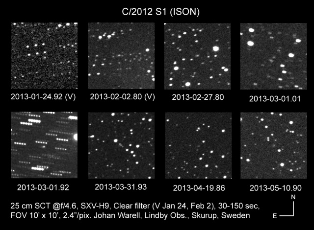 C/2012 S1 (ISON) januari-maj 2013