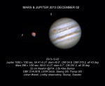 Mars 2013-12-02 0501 UT