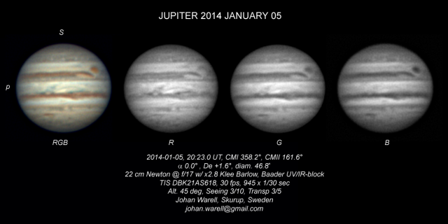 Jupiter 2014 January 05