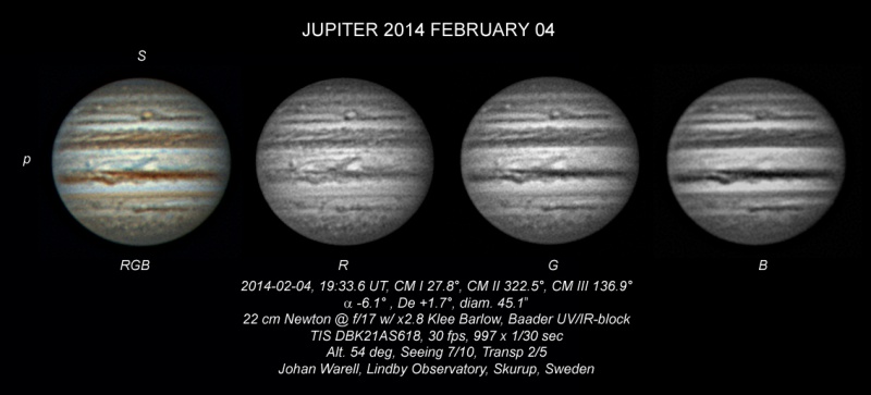 Jupiter 2014 February 4