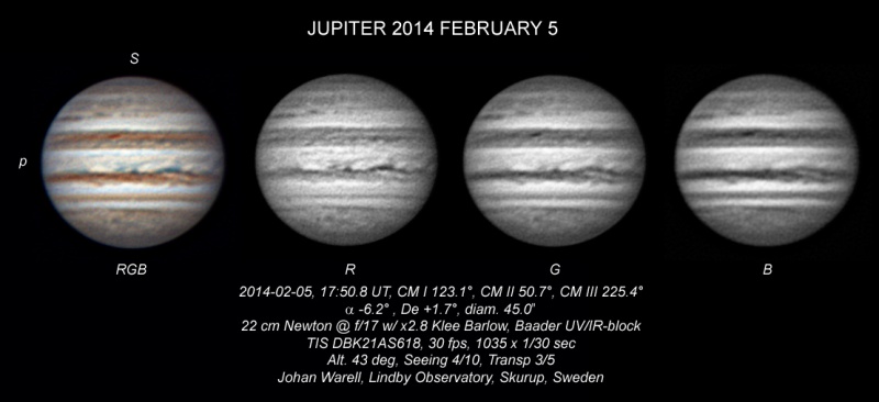 Jupiter 2014 February 5