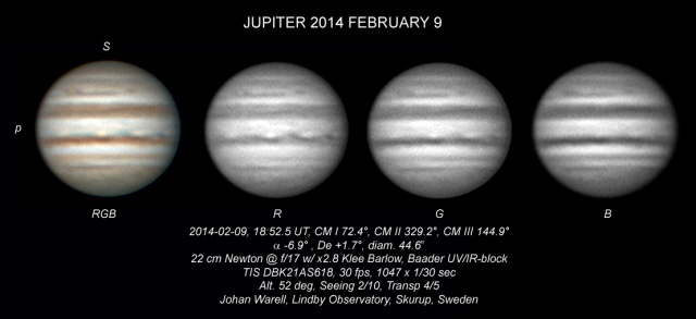 Jupiter 2014 February 9