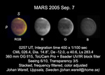 Mars 7 september 2005
