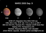 Mars 9 september 2005