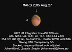 Mars 2005 augusti 27