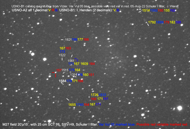 M27 Var Vul 05, BVRI magnitudsekvens