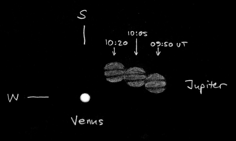 Jupiter & Venus

Johan Warell