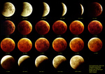 Moon_eclipse_20041028