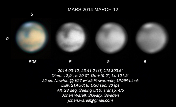 Mars 2014 mars 12