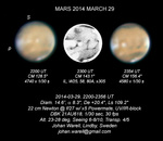 Mars 2014 mars 29 kollage