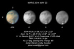 Mars 2014 maj 20 203339 UT