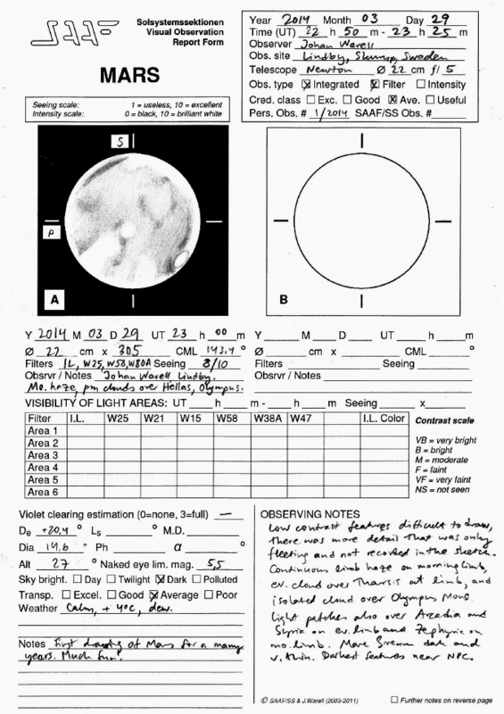 Mars 2014 mars 29 teckning