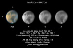 Mars 2014 maj 20 220812 UT