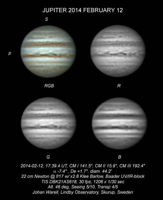 Jupiter 2014 Februari 12