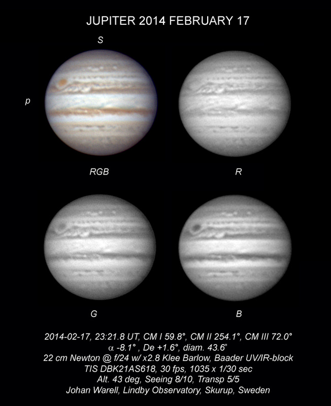 Jupiter 2014 Februari 17