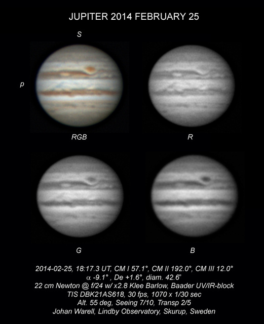 Jupiter 2014 Februari 25