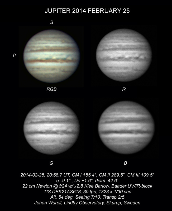 Jupiter 2014 Februari 25