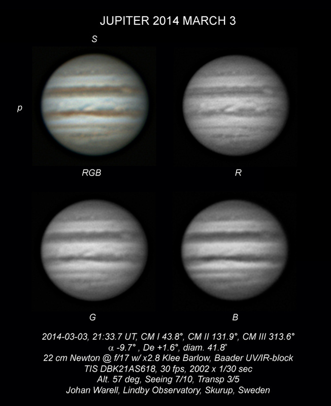 Jupiter 2014 March 03