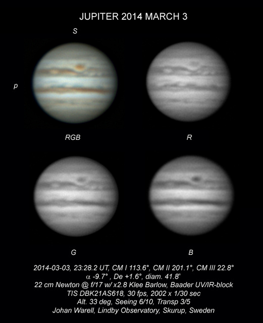 Jupiter 2014 March 03