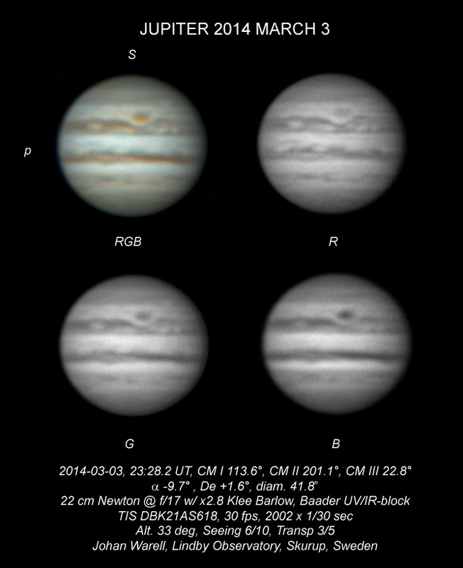 Jupiter 2014 March 03