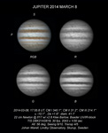 Jupiter 2014 March 08