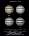 Jupiter 2014 March 08