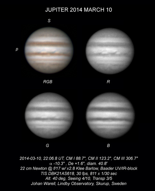 Jupiter 2014 March 10