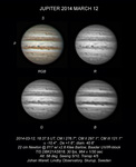 Jupiter 2014 March 12