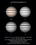 Jupiter 2014 March 13
