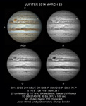 Jupiter 2014 March 23