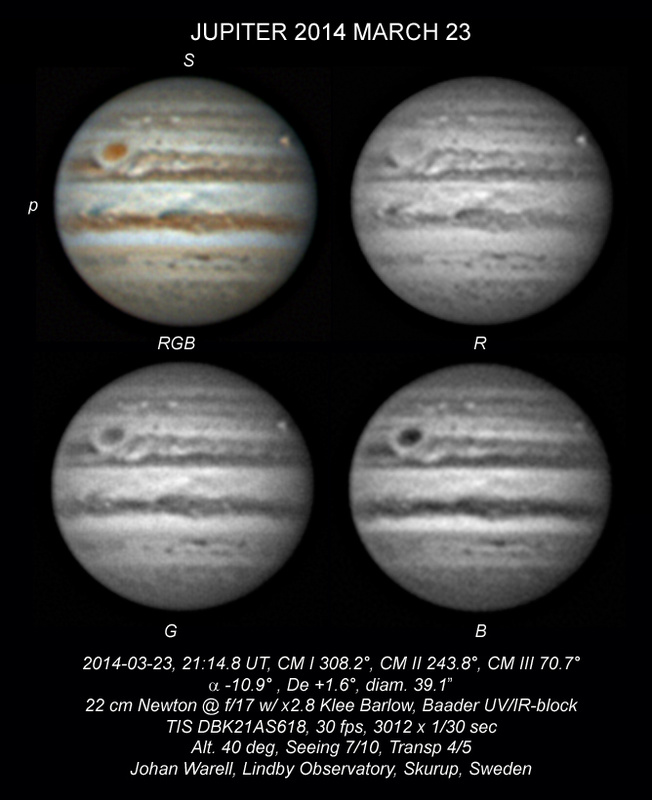 Jupiter 2014 March 23