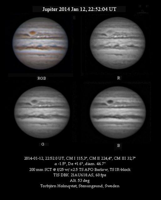 Jupiter 2014 Jan 12 225204UT