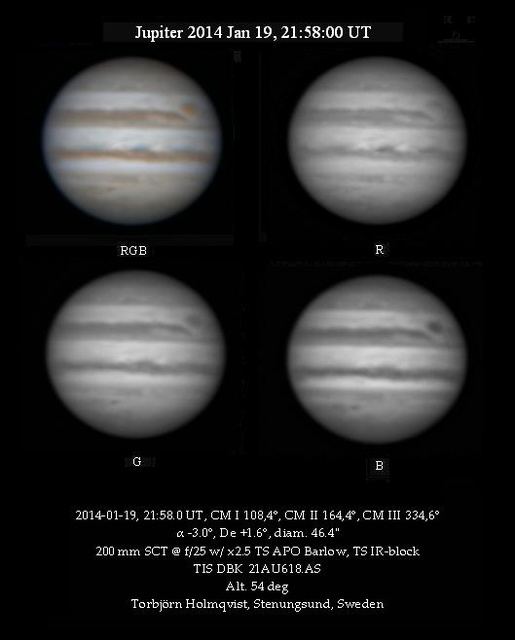 Jupiter 2014 Jan 19 215800 UT