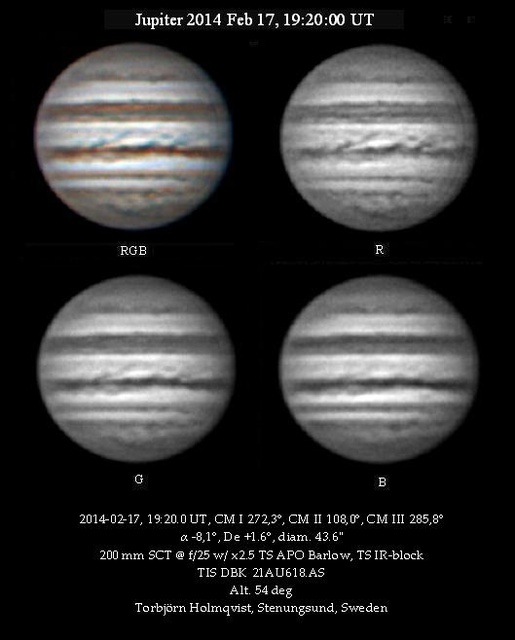 Jupiter 2014 Feb 17 192000 UT
