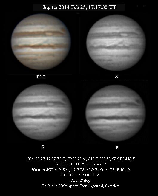 Jupiter 2014 Feb 25 171730 UT