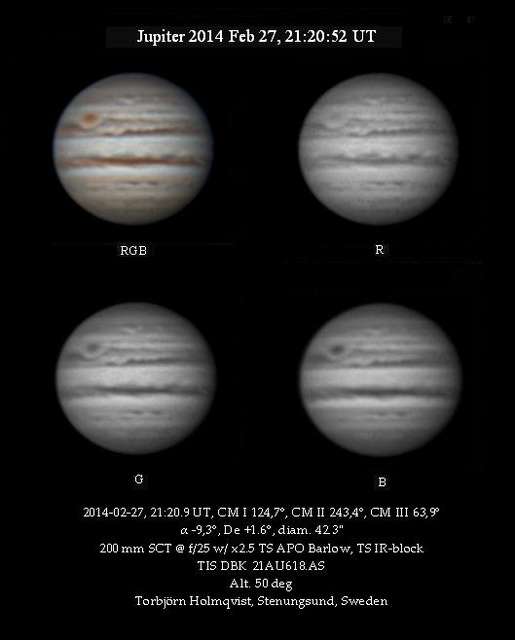 Jupiter 2014 Feb 27 212052 UT