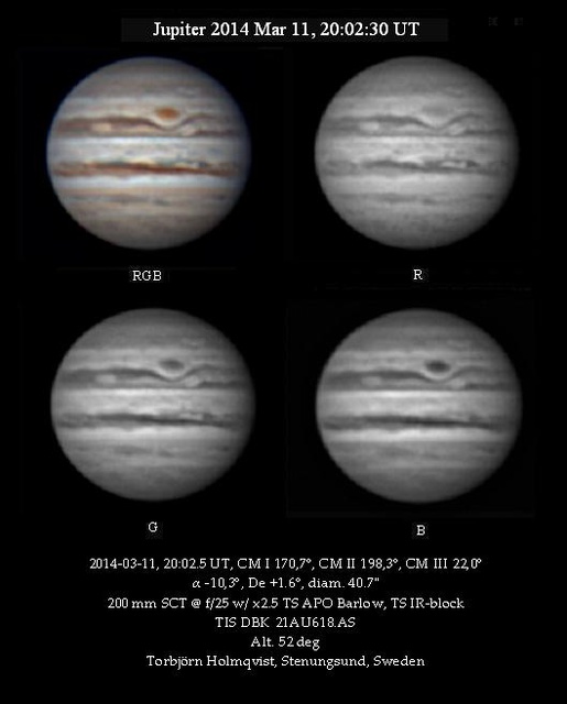 Jupiter 2014 Mar 11 200230 UT