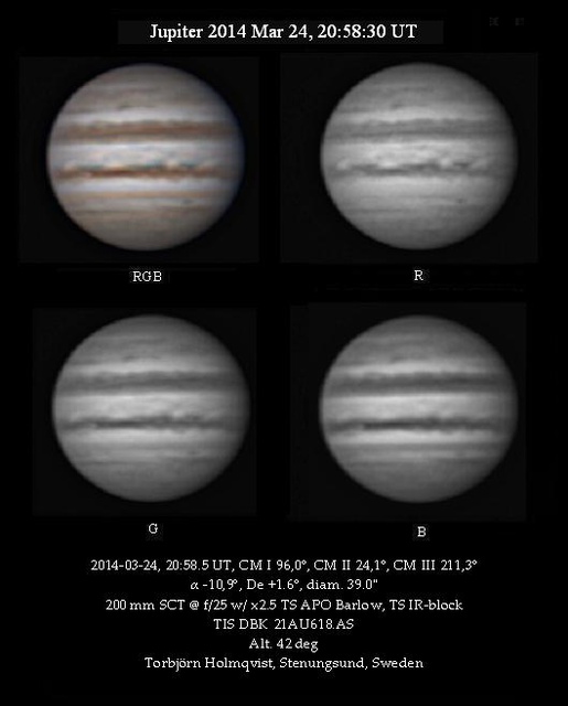 Jupiter 2014 Mar 24 205830 UT