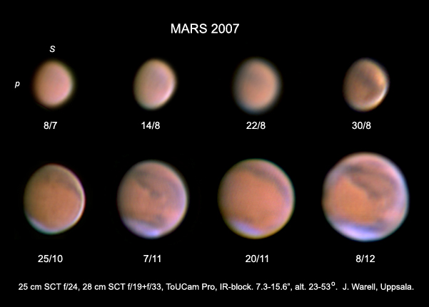 Mars 2007