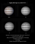Jupiter 2014 Apr 11 212015 UT
