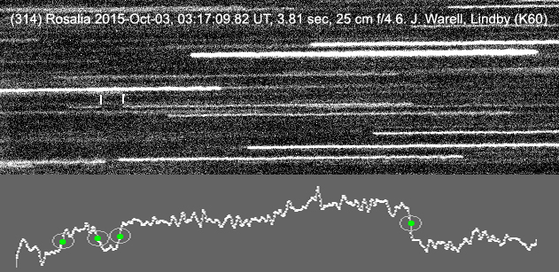 Asteroidockultation (314) Rosalia 2015-10-03