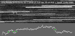 Asteroidockultation (314) Rosalia 2015-10-03