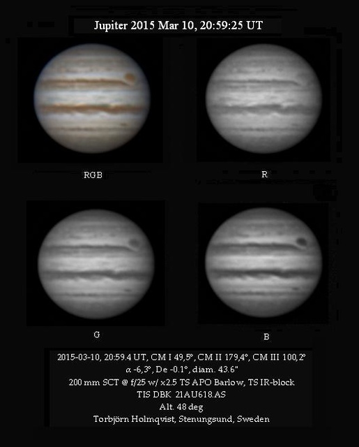 Jupiter 2015 Mar 10 20:59:25 UT