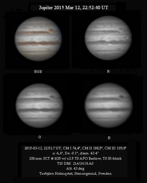 Jupiter 2015 Mar 12, 22:52:40 UT